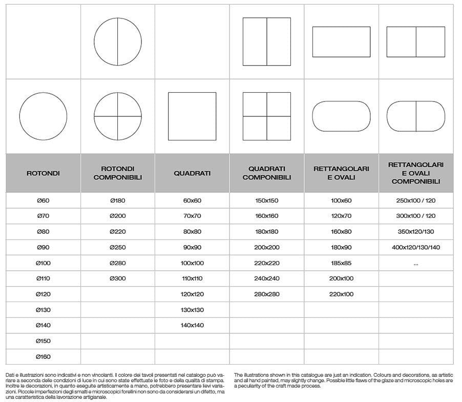 Круглый стол из лавового камня Grandi Maioliche Ficola классическая ARCH-00019575 - Вид №2