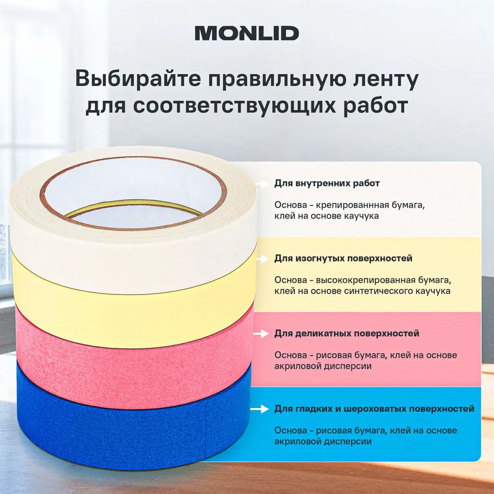Малярная лента MONLID 48мм 25 м цвет белый 89419398 STLM-2059095  - Вид №3