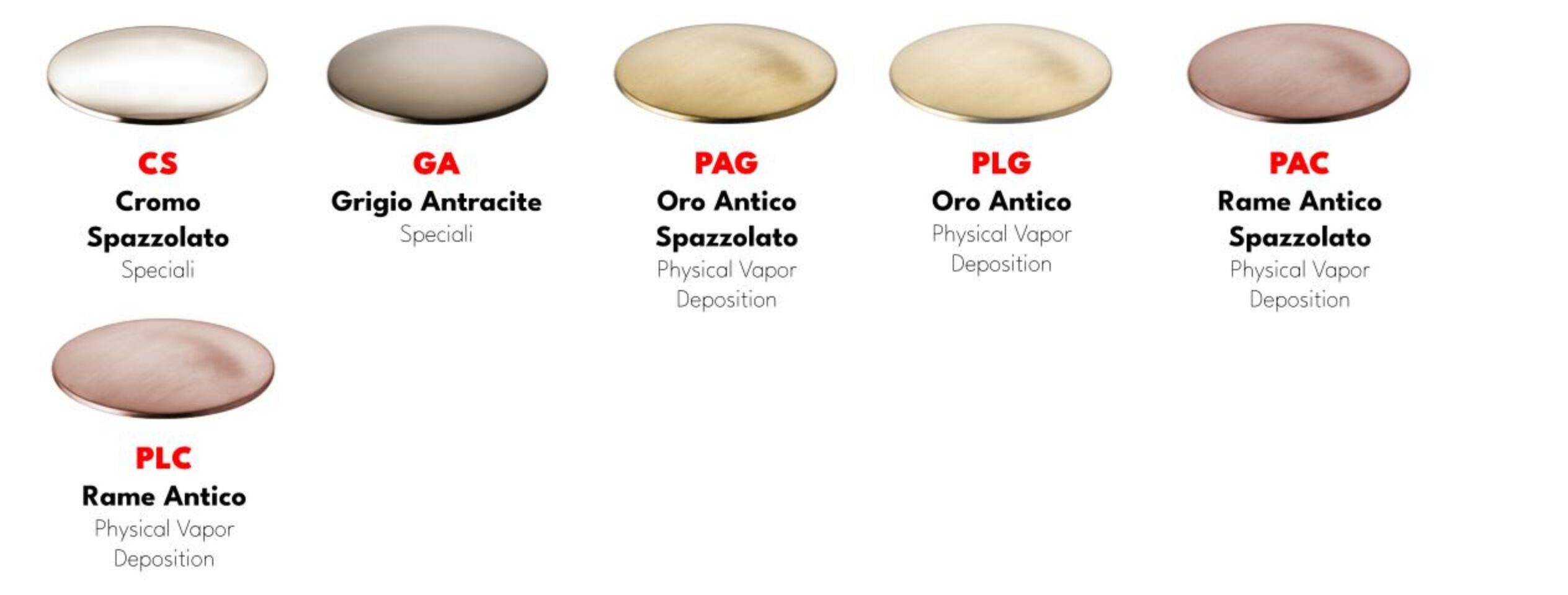 Дистанционное управление на стене GATTONI Mach 10 ARCH-00137857 - Вид №3