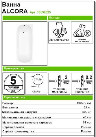 Стальная ванна Santreyd Alcora 160x70 см с ножками 18592825 STLM-0011598 - Вид №5