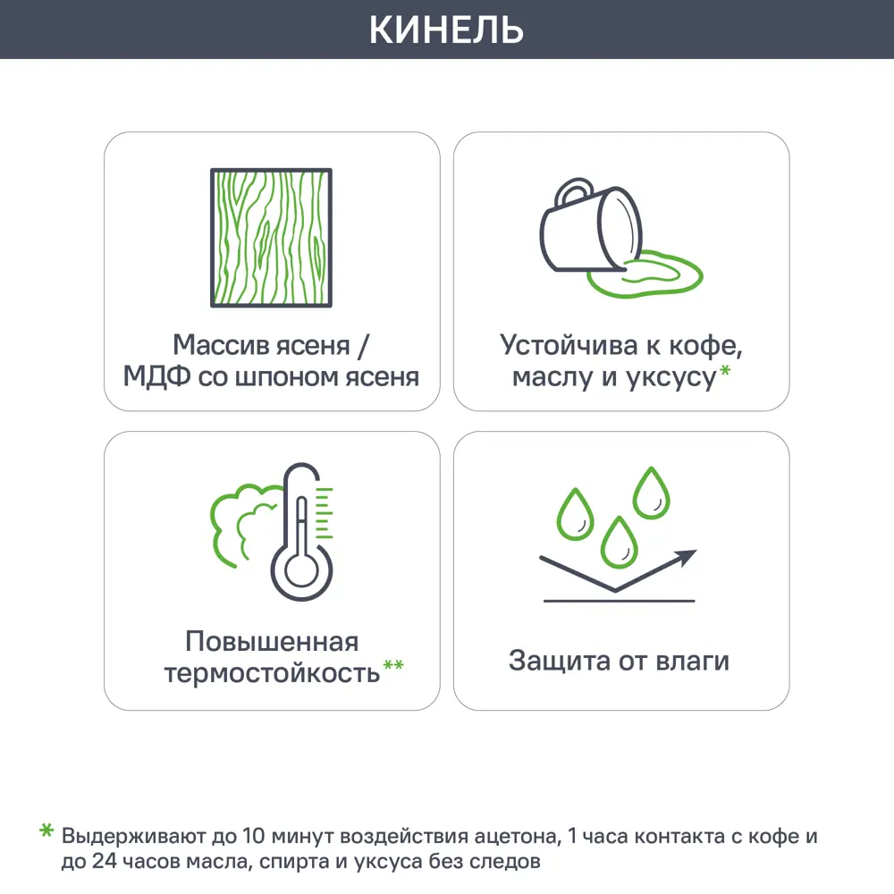 KONSENSA Фасад Кинель для кухни из массива ясеня серо-зеленый матовый 89398700 STLM-1565601 - Вид №11