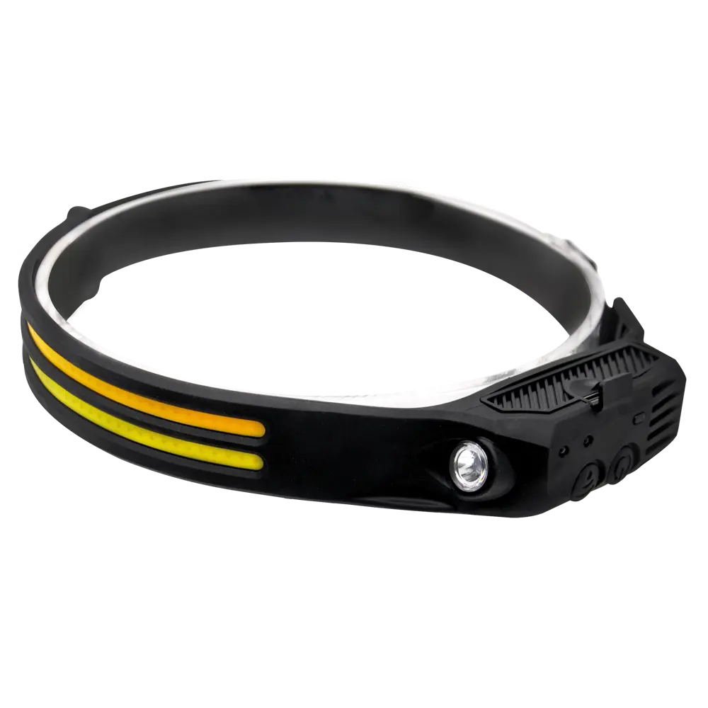 Налобный фонарь Ritter с регулируемой яркостью и эргономичной посадкой 88958387 STLM-1109726