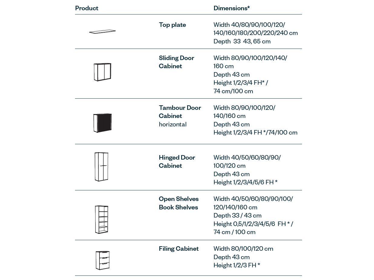 Высокий офисный шкаф из меламина с распашными дверями Haworth Be_Hold ARCH-00052303 - Вид №4