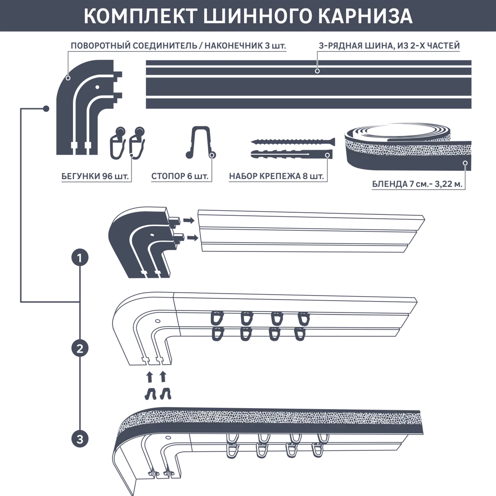 Карниз трехрядный составной Эдельвейс 300 пластик цвет бежевый DOMLEGRAND STLM-2179938 - Вид №3