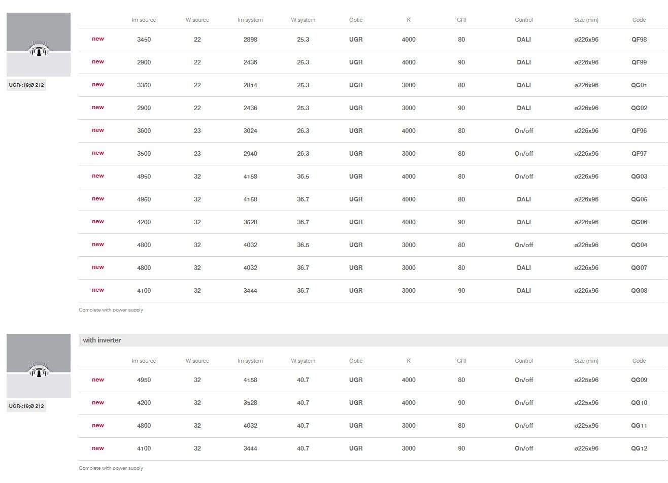 Литой алюминиевый круглый утопленный прожектор iGuzzini ARCH-00128375 - Вид №5