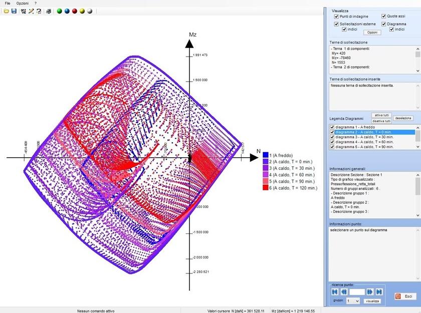 CDM Dolmen Расчет огнестойкости конструктивного элемента sun-id-1390326 - Вид №6