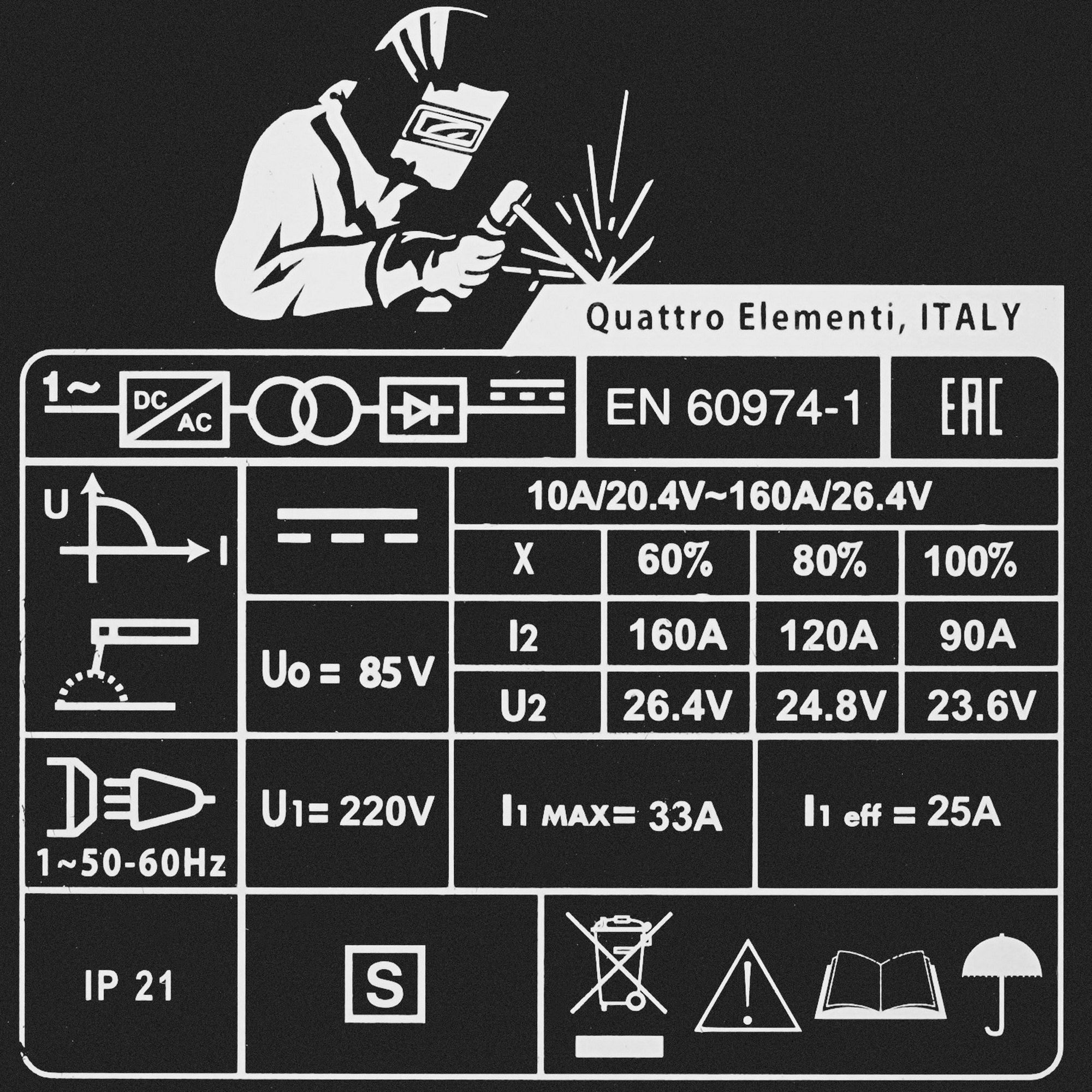 Сварочный аппарат Quattro Elementi A 160 248-511 1167477 STDN-0084673 - Вид №4