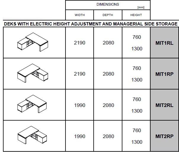 MDD Стол с регулируемой высотой Mito sun-id-1406807 - Вид №5