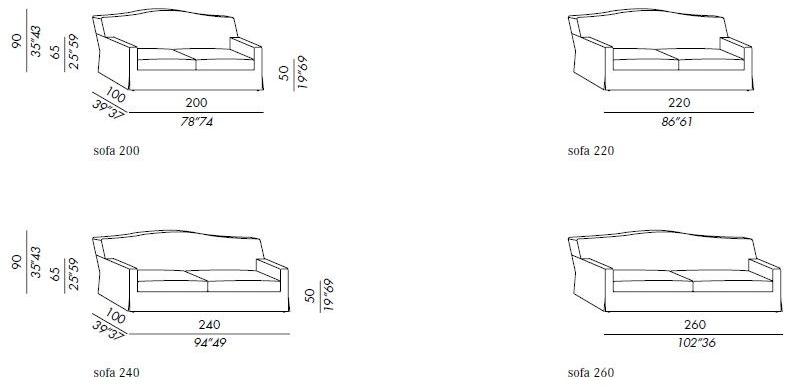 Meridiani Съемный тканевый диван sun-id-1468126 - Вид №2