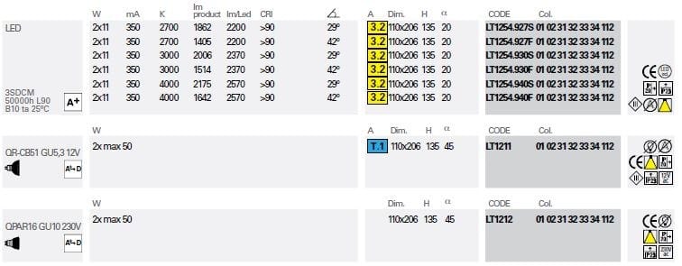 Окрашенный металлический поворотный встраиваемый прожектор Lucifero's Инки ARCH-00083525 - Вид №11