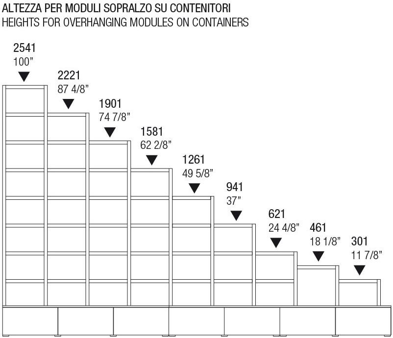 MisuraEmme Полка угловая лакированная Misuraemme sun-id-1420142 - Вид №2