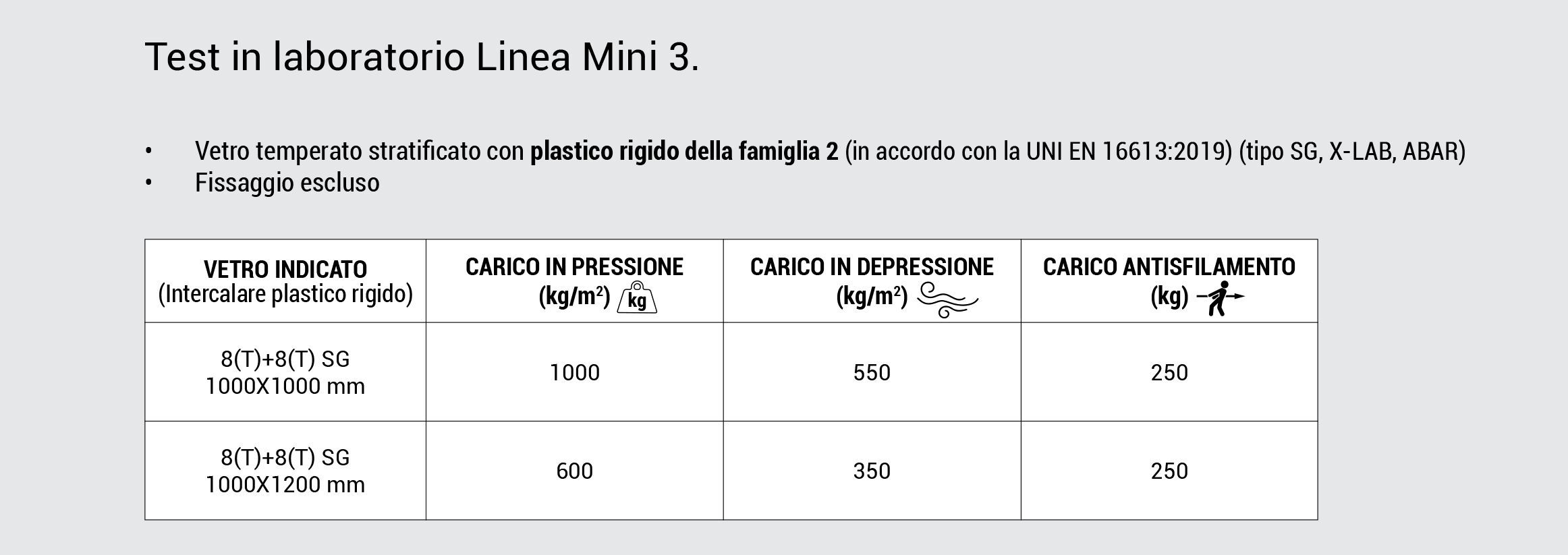 Навес из закаленного стекла FARAONE серия Linea 3 ARCH-00059496 - Вид №7