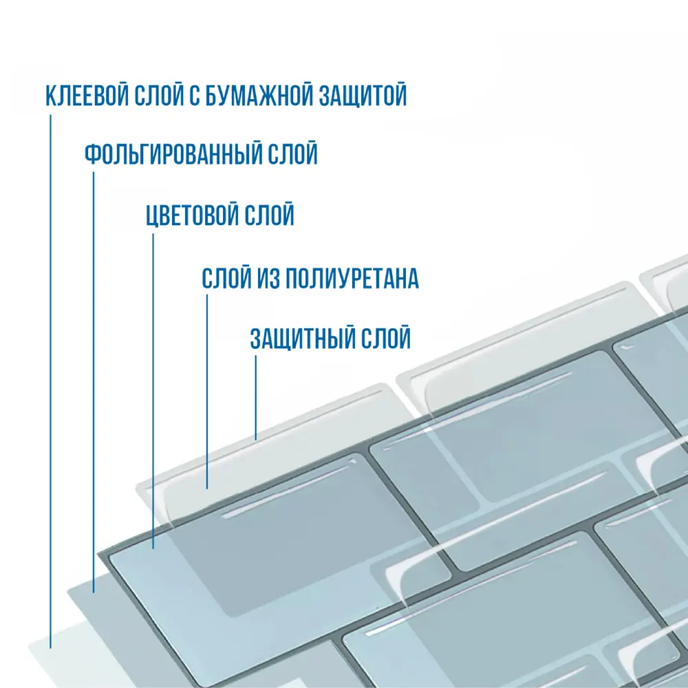 Santreyd Сотовые панели ПВХ молочные 300×300 мм - самоклеящаяся мозаика для стен 89379612 STLM-1457160 - Вид №7