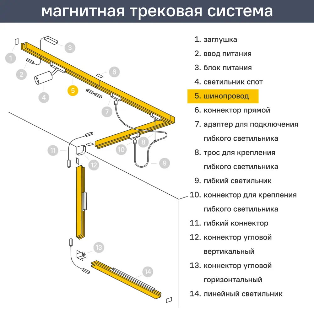 Трековый шинопровод Arte Lamp Linea-Accessories светодиодный накладной/подвесной магнитный белый 2 м 85394832 STLM-2089961  - Вид №1