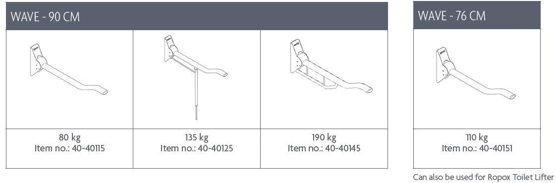 Ropox Складная ручка для унитаза sun-id-1397056 - Вид №5