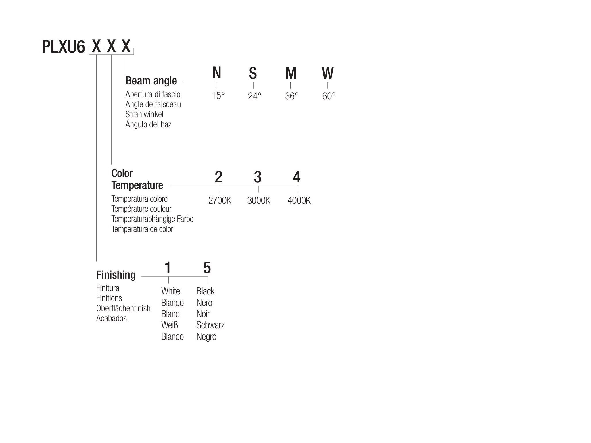 Регулируемый светодиодный прожектор Flexalighting PLEXUS 6 UGR ARCH-00027596 - Вид №3