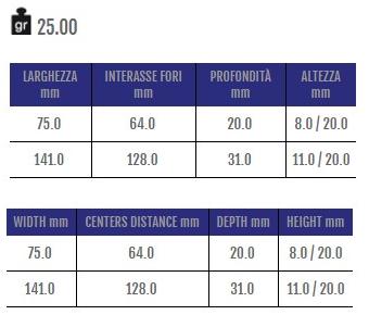 Cosma Ручка мебельная мостовая из замака  12293  - Вид №1
