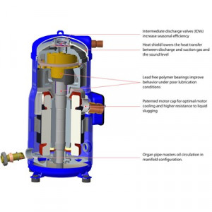 Danfoss DSH — Герметичные спиральные компрессоры, R410A DSH105A4ALA Компрессор спиральный 120H1190