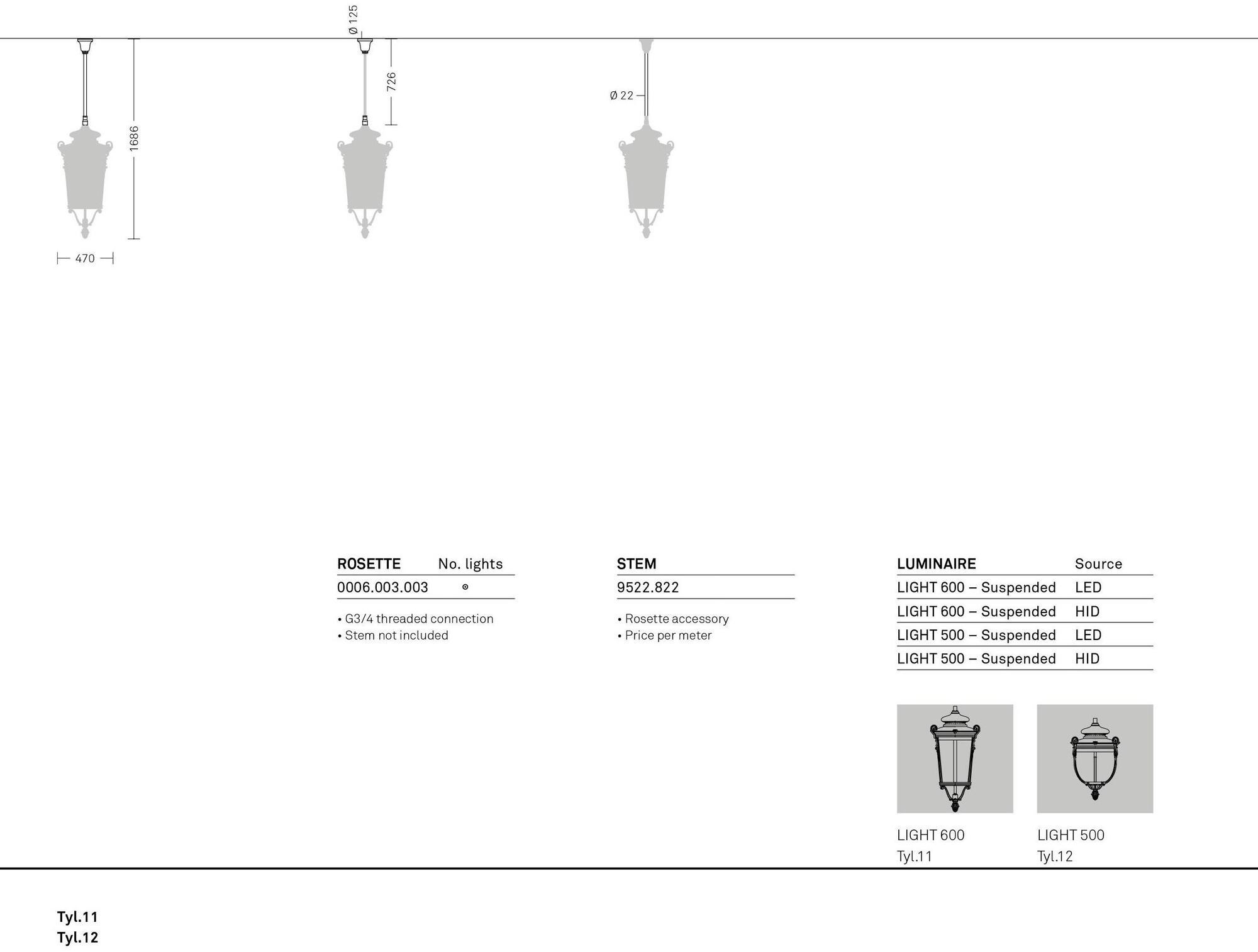 Neri Галогенная подвесная лампа для улицы Tyl sun-id-1395835 - Вид №18