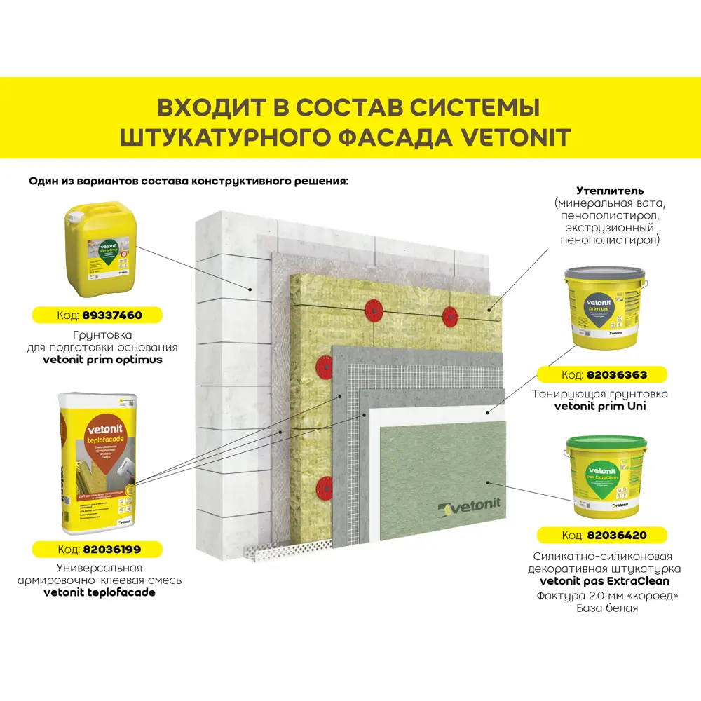 Декоративная штукатурка Vetonit ПАС Экстраклин силикатно-силиконовая 2.0 мм "шуба" база 100А белая 25кг 82036418 STLM-2029075 Pas Extra Clean - Вид №4