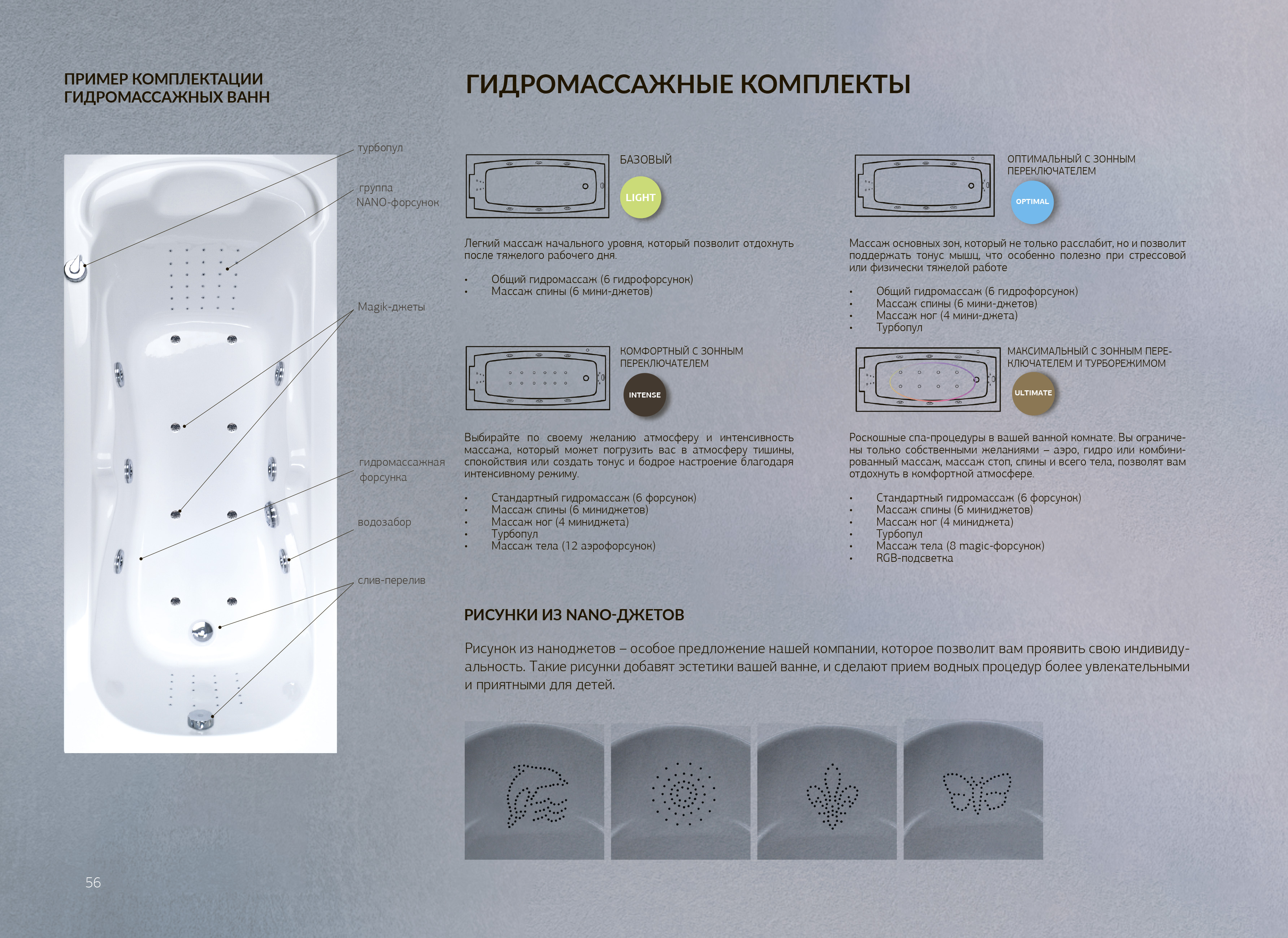 У91315 Ванна MARKA ONE Modern 170x75 1 Marka MODERN - Вид №9