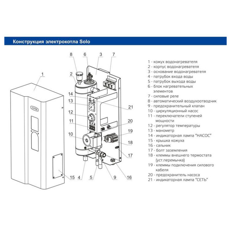 Электрический котел ZOTA Solo 9 SMART SE SOLO9 - Вид №4