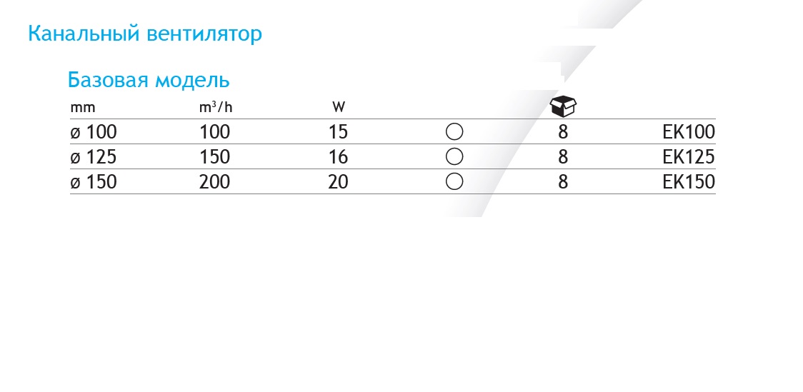Вентилятор канальный EK150 EUROPLAST sun-id-683405 - Вид №1