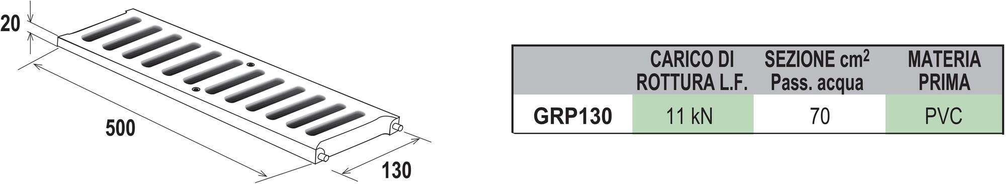 First Corporation Решетка для бассейна пвх First plast Grp130s - Вид №1