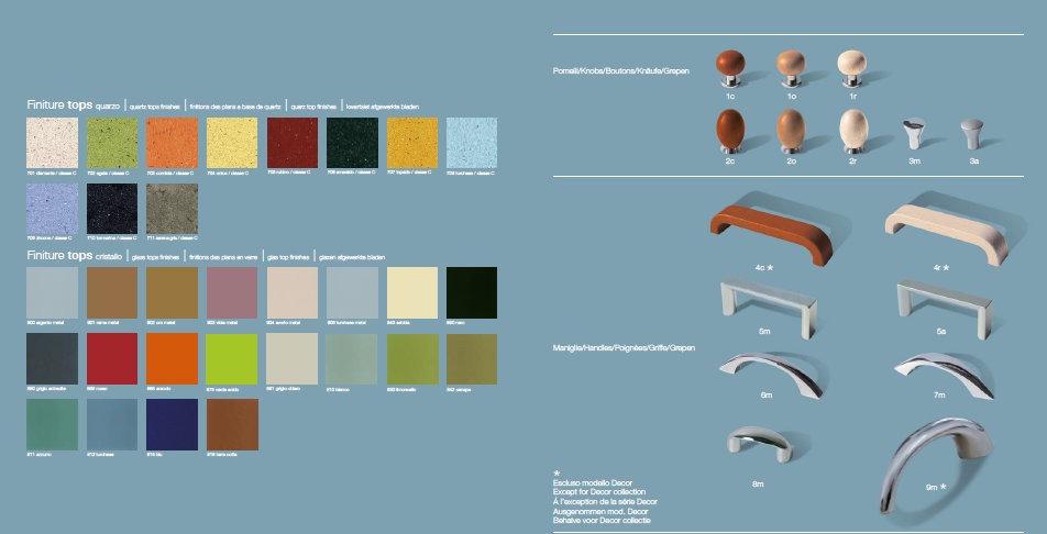 EVERY 20 Комплект мебели cm 120 Berloni Bagno 42998 - Вид №2