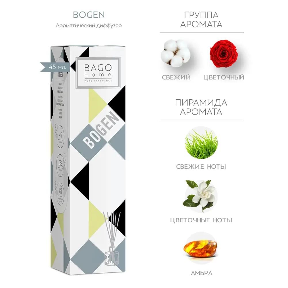 Ароматический диффузор Bago Home Bogen 45 мл 86731827 STLM-2073366  - Вид №1