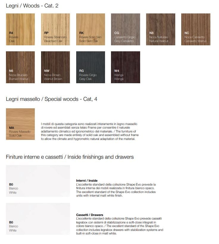 Подвесной шкаф для умывальника с выдвижными ящиками Falper Shape EVO ARCH-00138667 - Вид №3