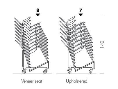 Стальная тележка для стульев с порошковым покрытием Gazzda Book ARCH-00032386 - Вид №4