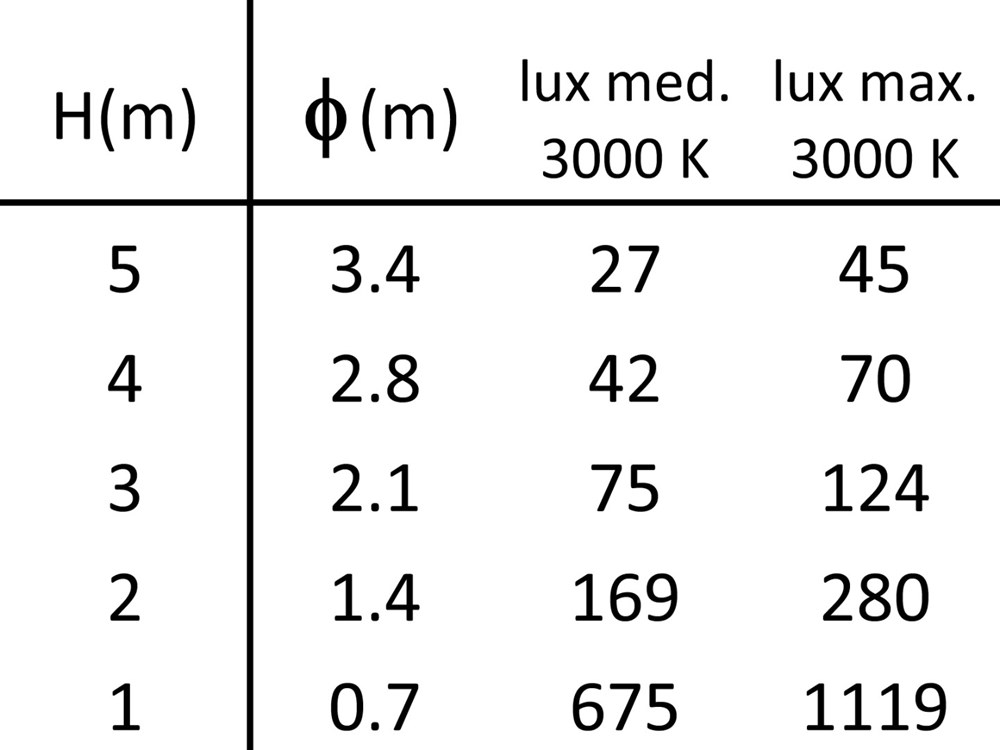 MegaSegno SQ Ghidini Segno Spot SQ .05 Темно-Cерый (Матовый)  - Вид №4
