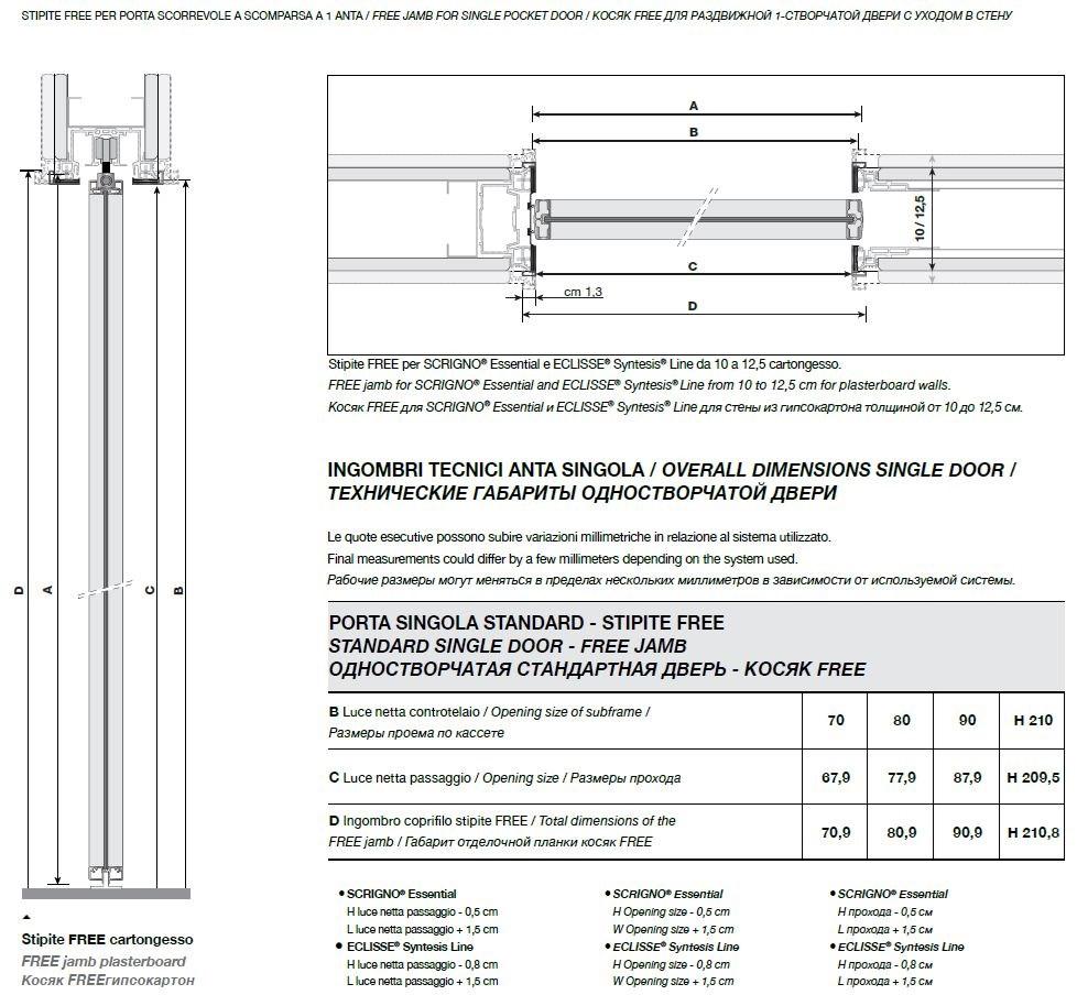 Longhi Стеклянная раздвижная дверь для гардеробных Aluminiun chic – doors Serie 308 - Вид №10