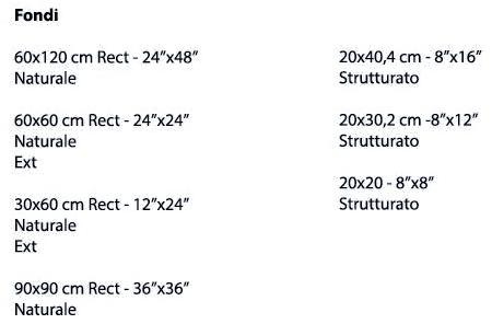Panaria Ceramica Настенная / напольная плитка из керамогранита с эффектом камня Pierre des reves sun-id-1355883 - Вид №26