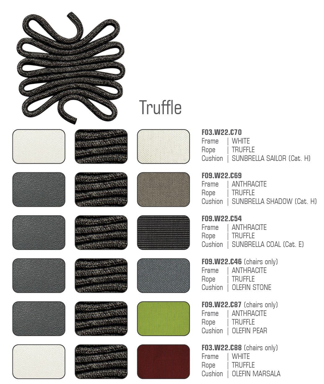 Ткань сад стул MAMAGREEN Daisy ARCH-00044510 - Вид №13