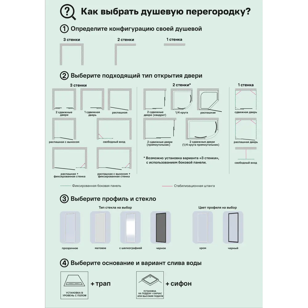 Панель боковая Sensea Remix 100x195 см 82209807 STLM-2179700 - Вид №5