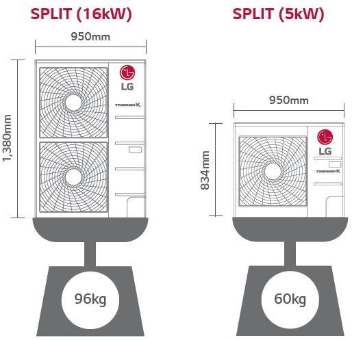 LG Electronics Тепловой насос воздух / вода Therma v sun-id-1349318 - Вид №2