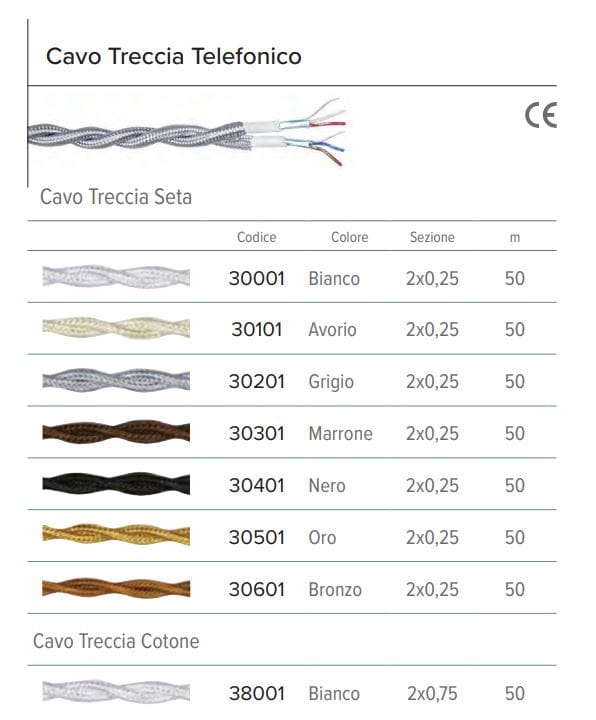 Телефонный кабель из шелковой оплетки GI Gambarelli кабели ARCH-00044405 - Вид №14