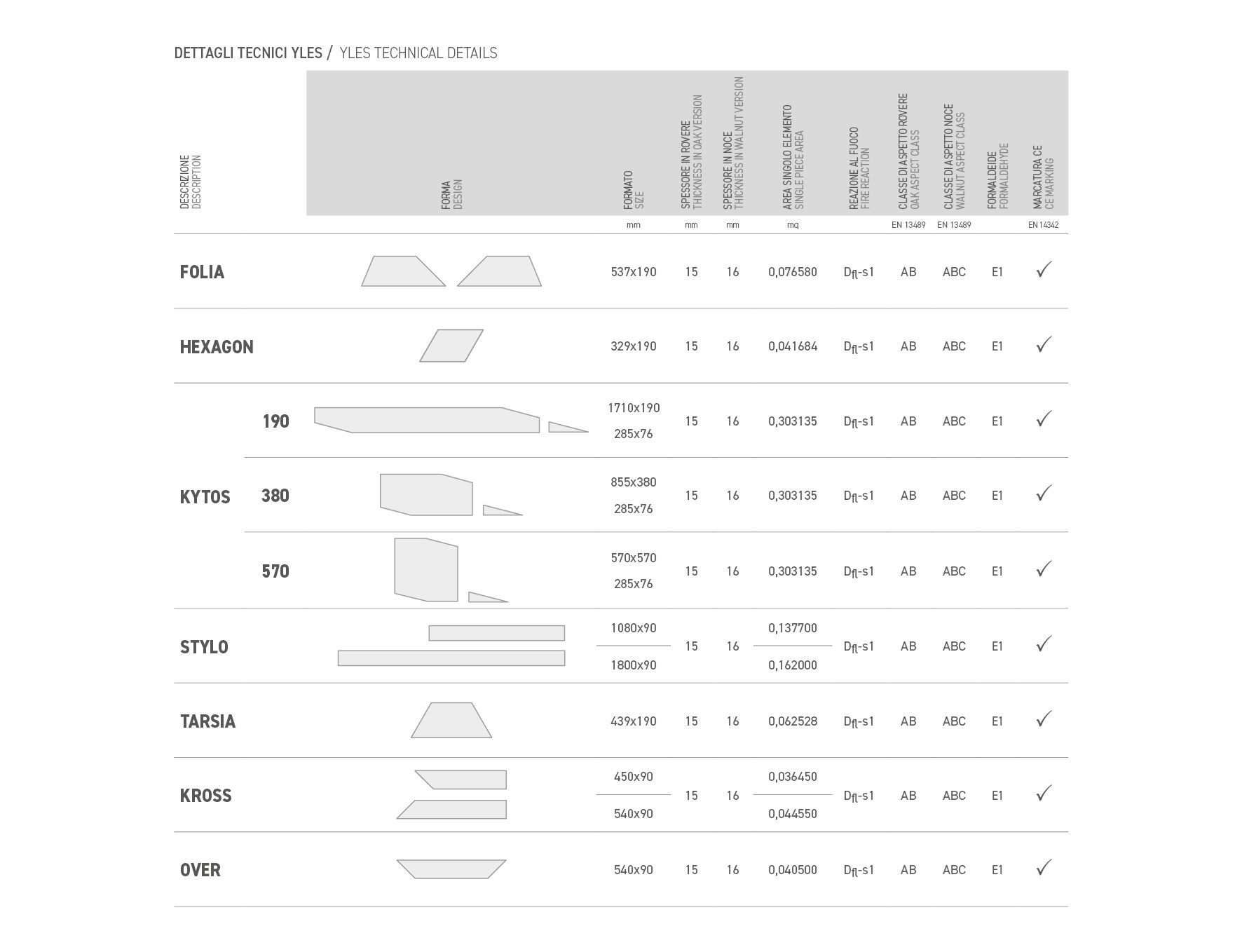 Деревянный пол SKEMA Yles ARCH-00045238 - Вид №2