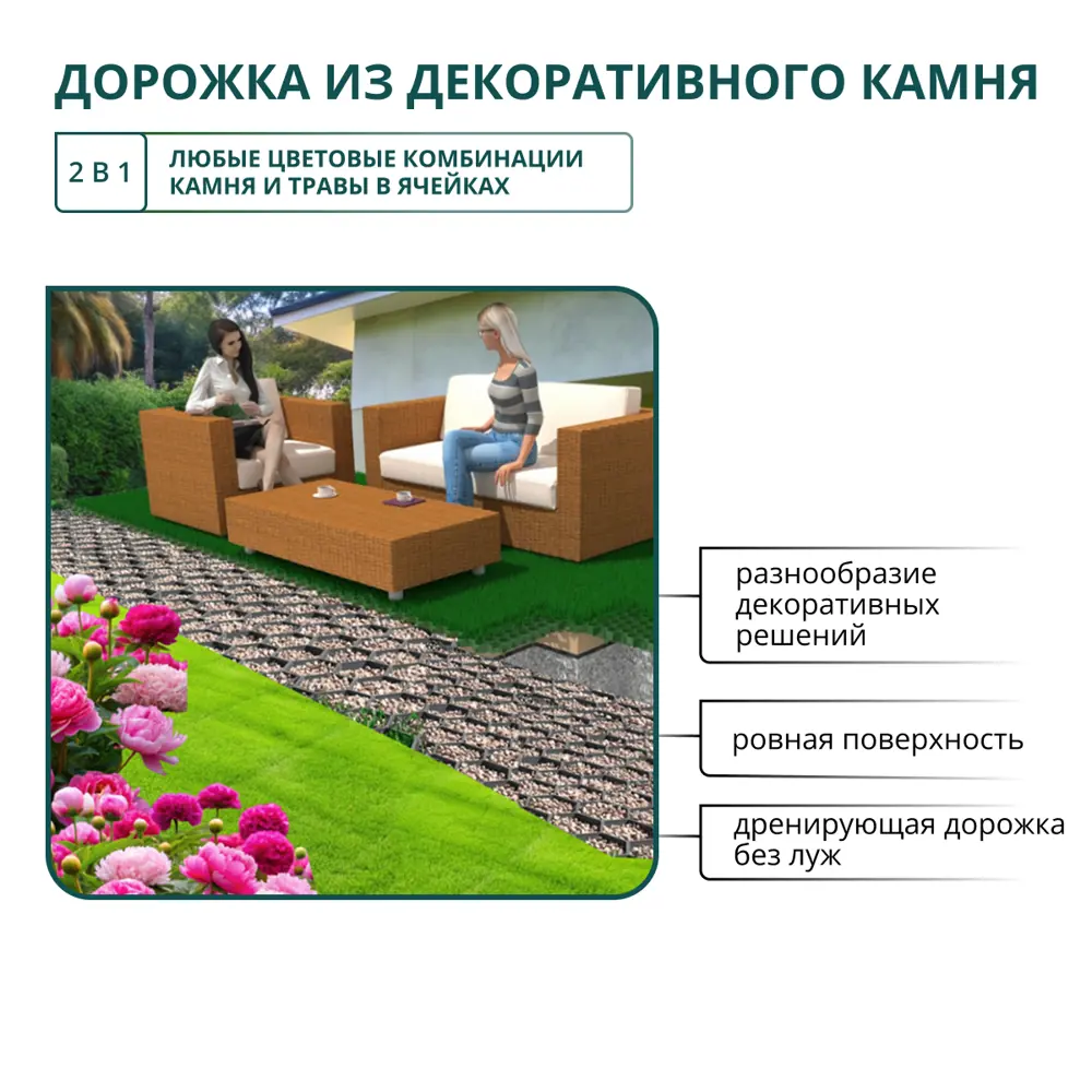 Газонная решетка BEGINIA для пешеходных и автомобильных зон 89415332 STLM-1577871 - Вид №4