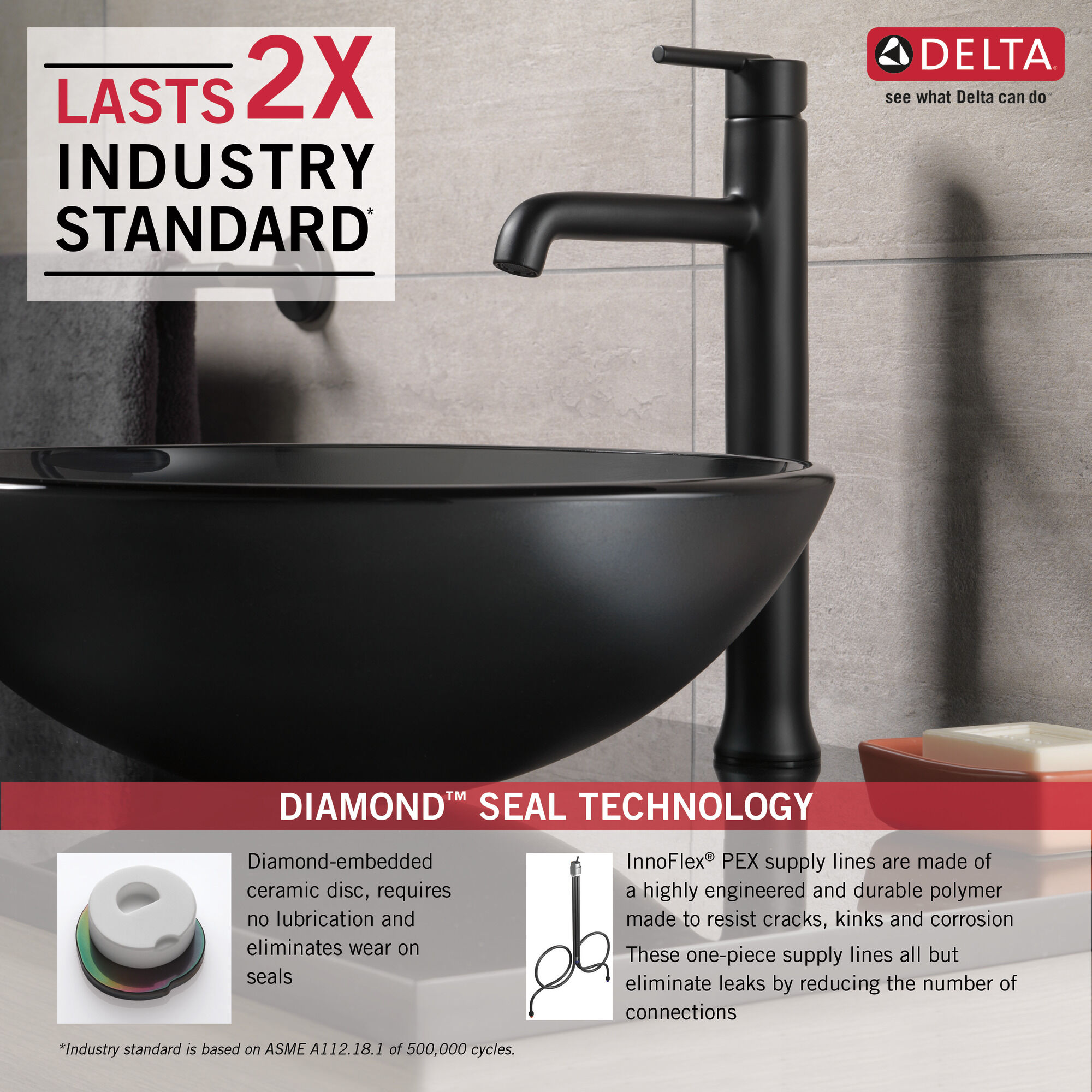 759-BL-DST Смеситель для ванной комнаты с одной ручкой Delta Faucet Trinsic Матовый черный  - Вид №3