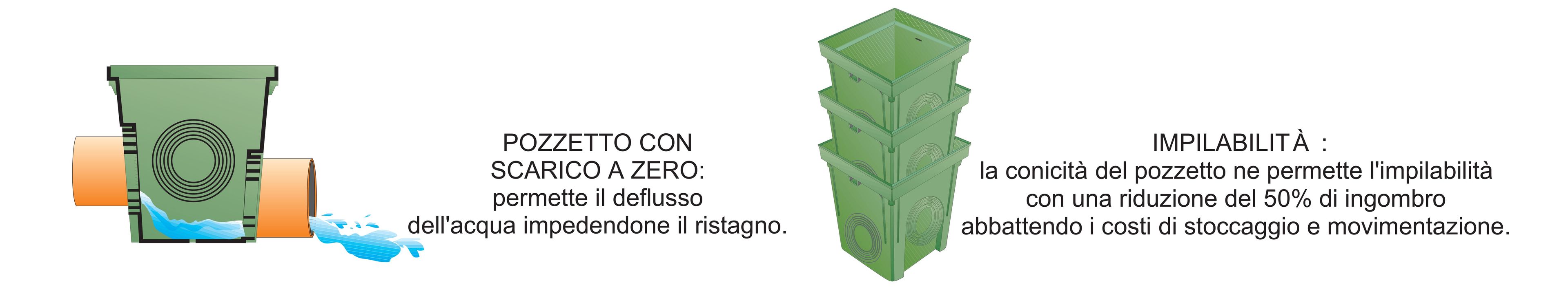 Монолитная лужайка серии 2000 First Corporation First Plast ARCH-00008107