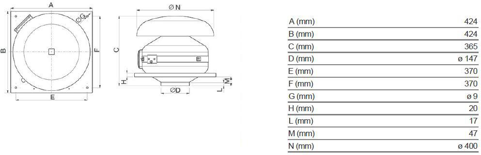 Vortice Центробежный канальный вентилятор для наружной крыши Ca md e rf 16183 - Вид №4