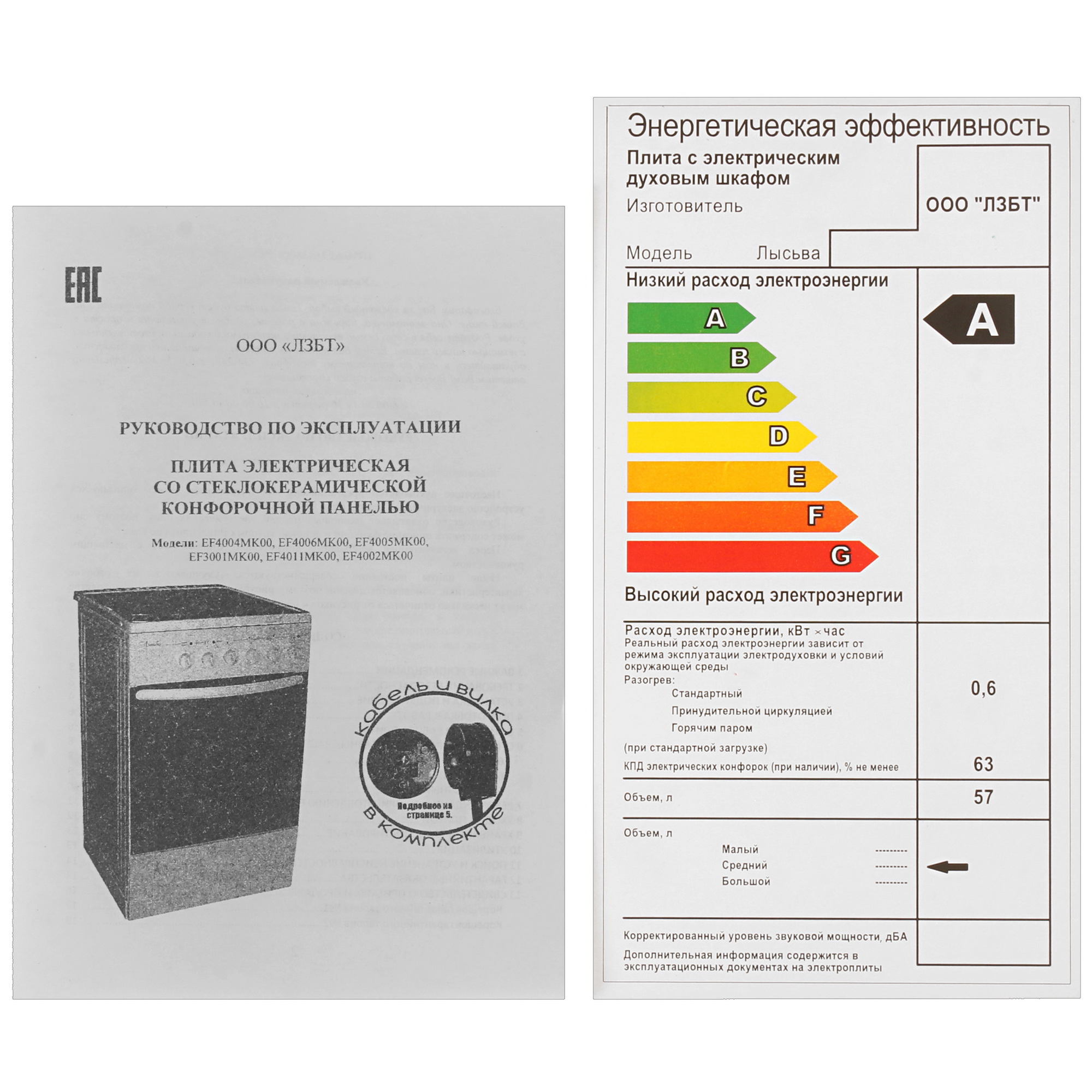 5305692 Электрическая плита Лысьва EF3001MK00 белый STDN-0063217 - Вид №9