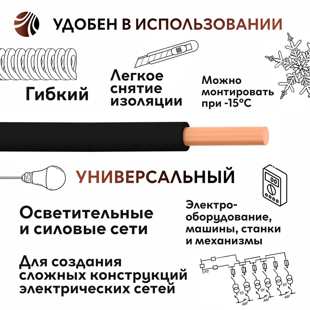 Электрический кабель ПуВ нг (А) LS 1x6 300 м на отрез цвет черный ОРЕОЛ STLM-2139820 - Вид №2