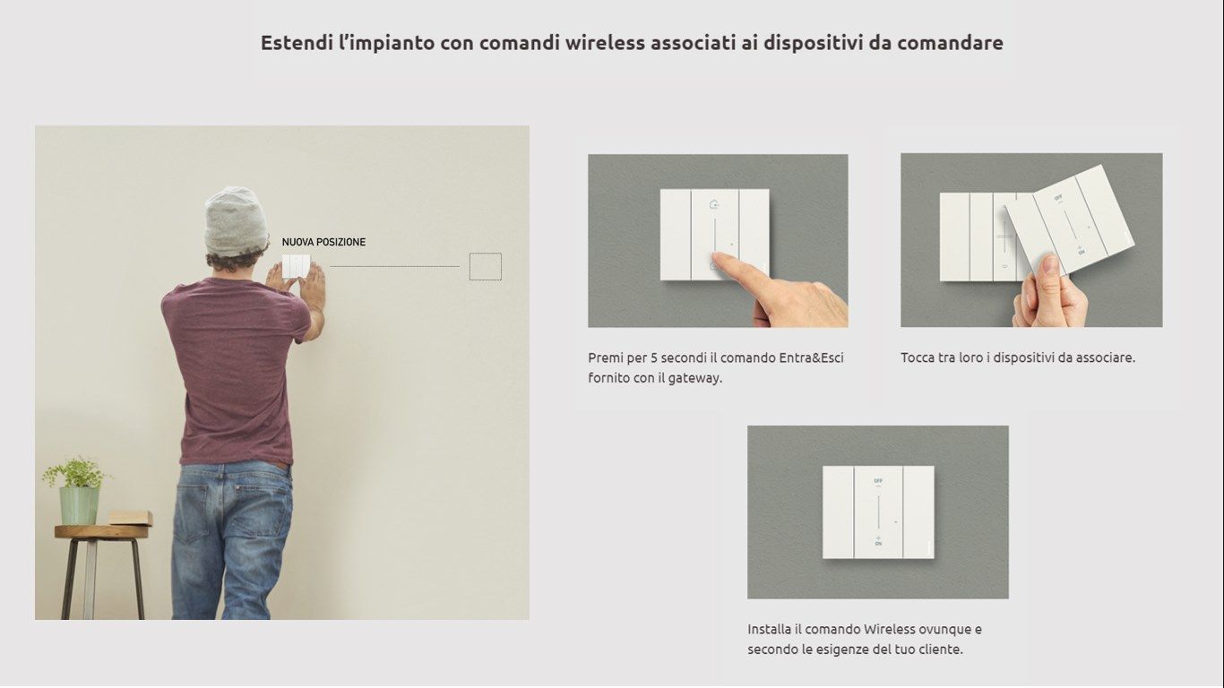 Традиционная и связанная гражданская серия BTICINO LIVING NOW ARCH-00151831 - Вид №30
