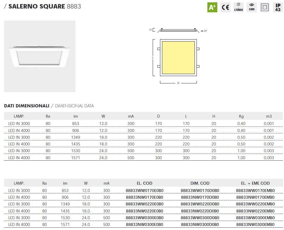 Metalmek Встраиваемый потолочный светильник Salerno 8883 - Вид №3