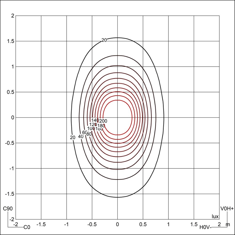 MiniConfine Wall 600 Ghidini Confine Wall .15 Нержавеющая Сталь  - Вид №4