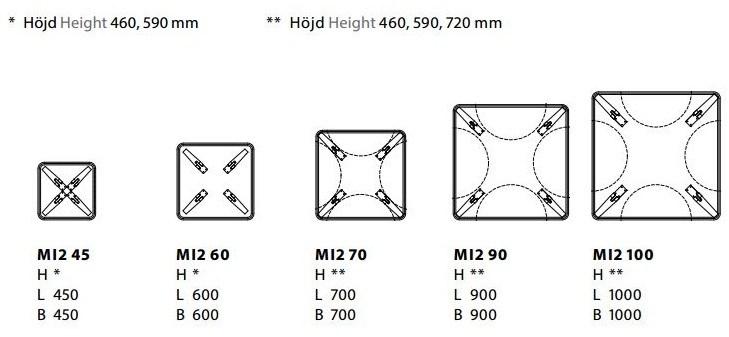 Karl Andersson Лакированный квадратный журнальный столик из массива дерева Mill sun-id-1393207 - Вид №4